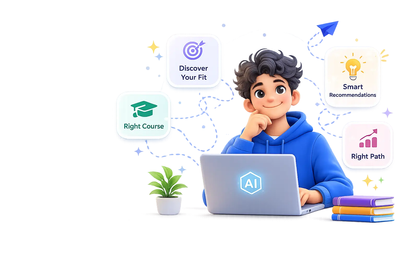 AI recommendation advisor